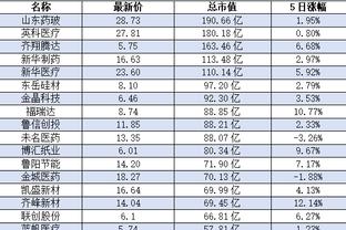 足球盘口知识全解截图0